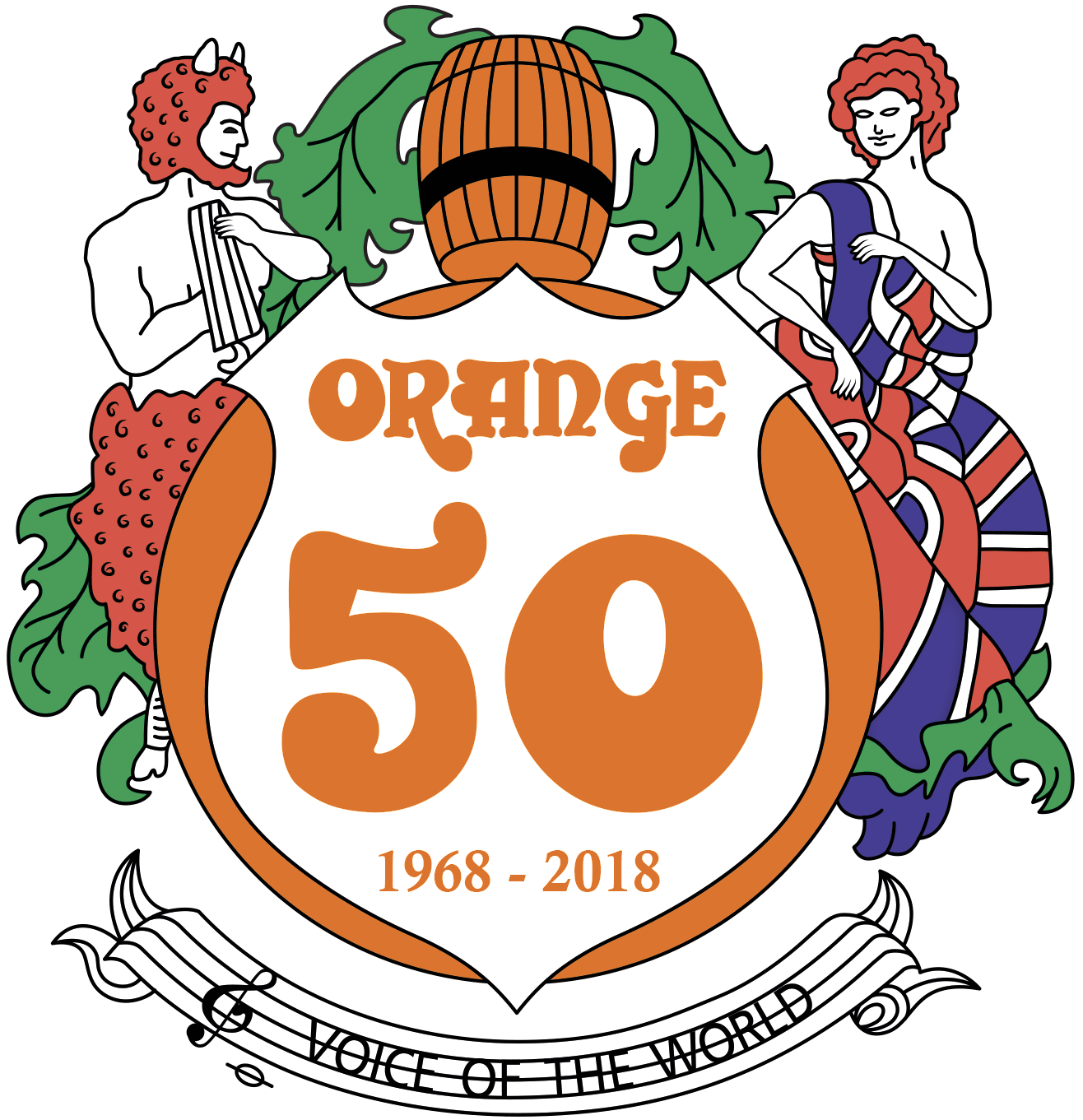 2018 - Reflecting on 50 Years